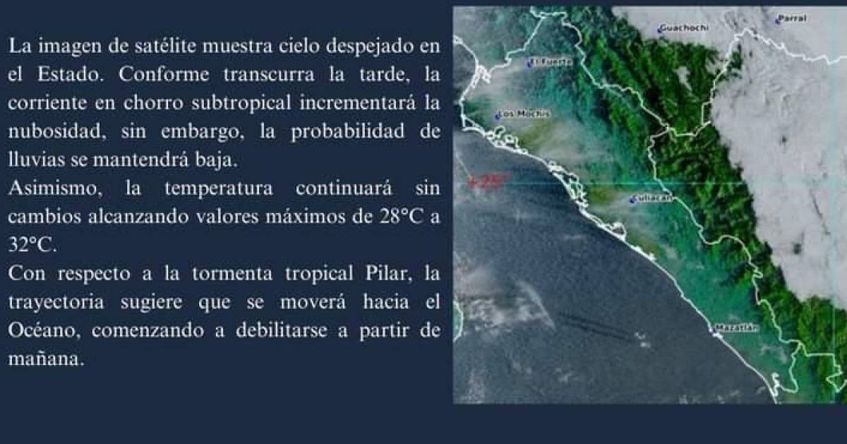 Pronostican D A Soleado Y Clima C Lido Para Sinaloa Este Mi Rcoles