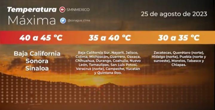 Esperan Temperaturas Arriba De Grados Este Viernes En Sinaloa