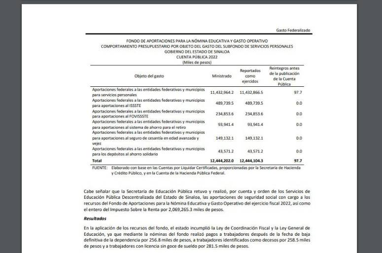 Halla ASF posible daño al erario de 166 millones en SEPyC durante 2022