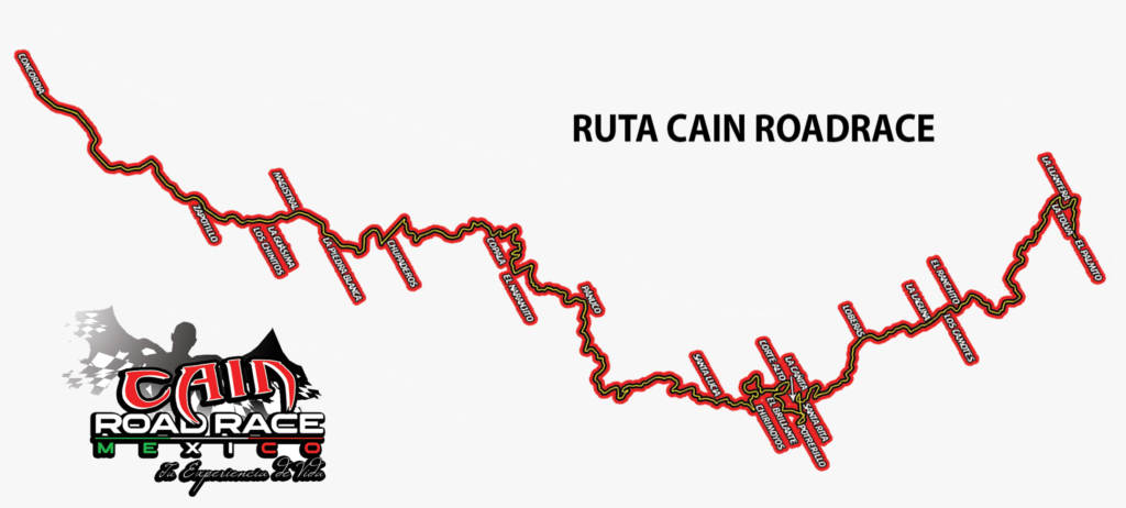 $!Cain Road Race: la carrera de motocicletas más peligrosa de México que se realiza en Concordia