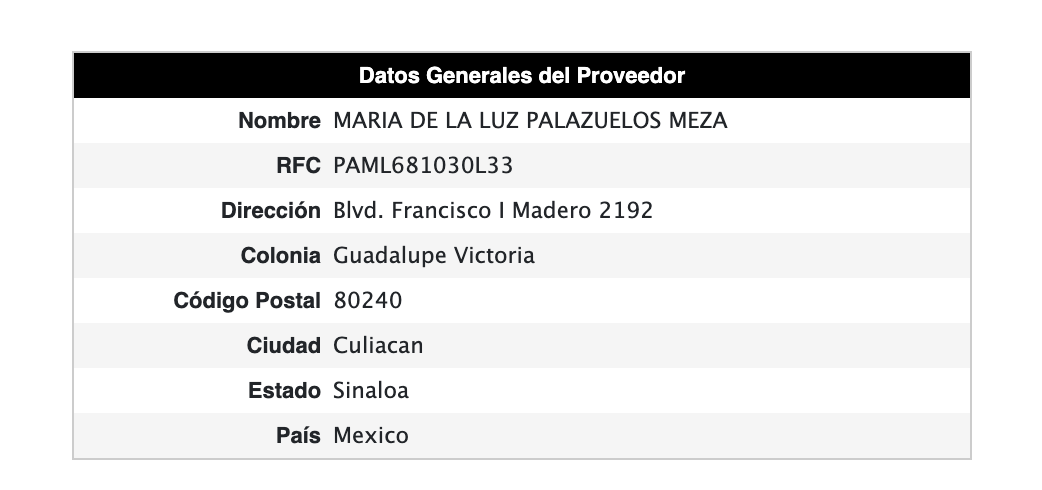 $!Pollos al doble y puerco a precio de res, así compró la UAS $68.9 millones a proveedora pasista de 2019 y hasta 2023