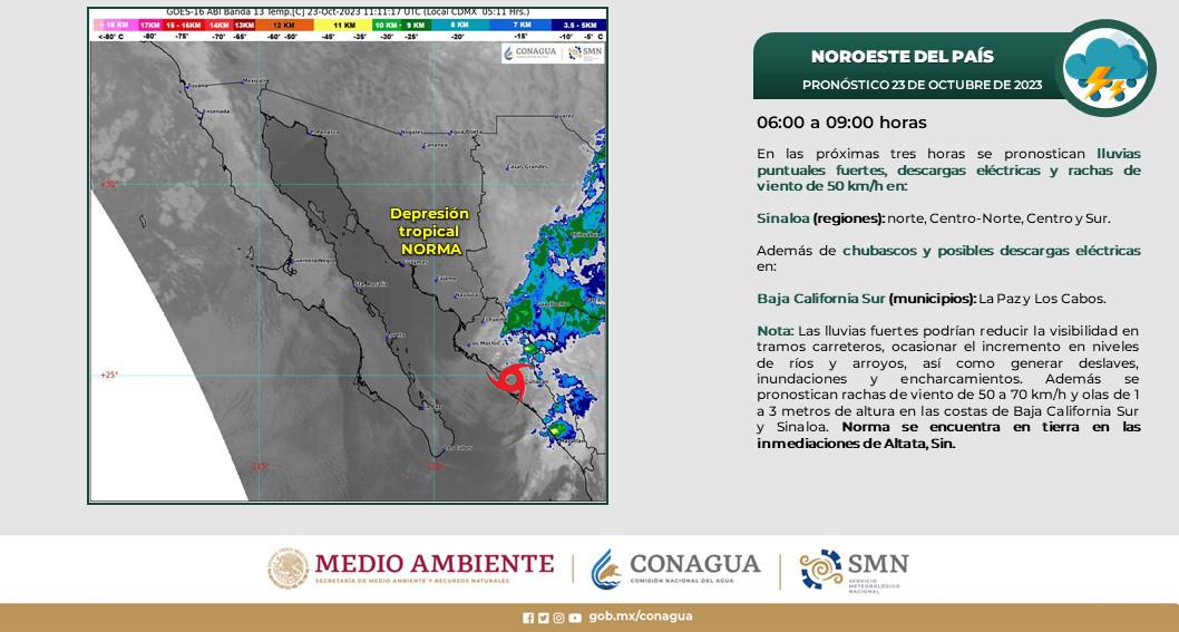 $!‘Norma’ toca tierra en Sinaloa por Altata