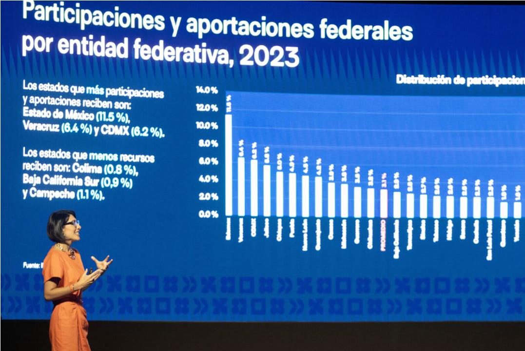 $!Recaudación local, clave para el desarrollo de las ciudades en la Región Mar de Cortés: Ethos