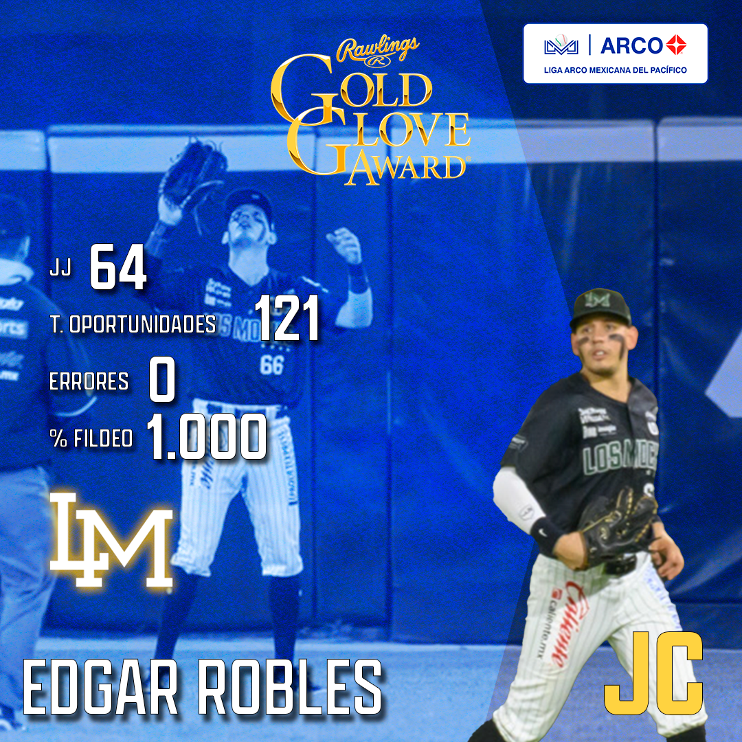 $!El outfield completa a los ganadores del Guante de Oro en la LMP