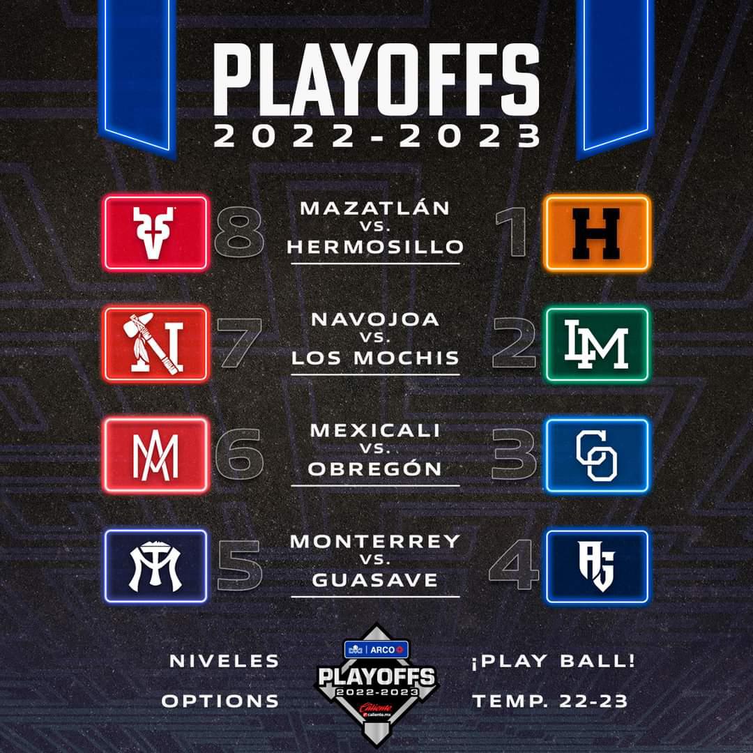 $!Venados cierra rol con revés ante Mayos y abrirá playoffs en Hermosillo