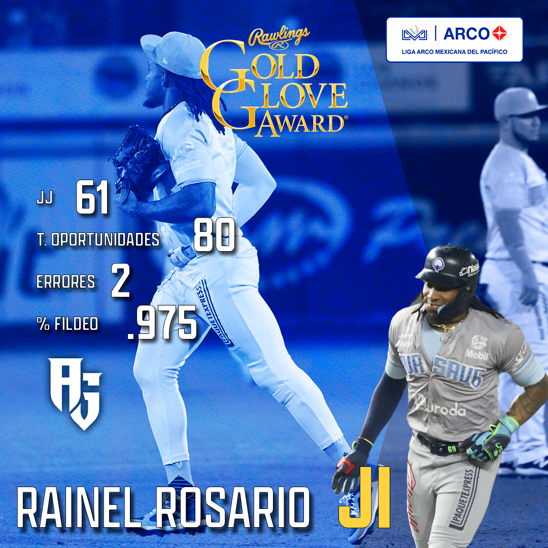 $!El outfield completa a los ganadores del Guante de Oro en la LMP