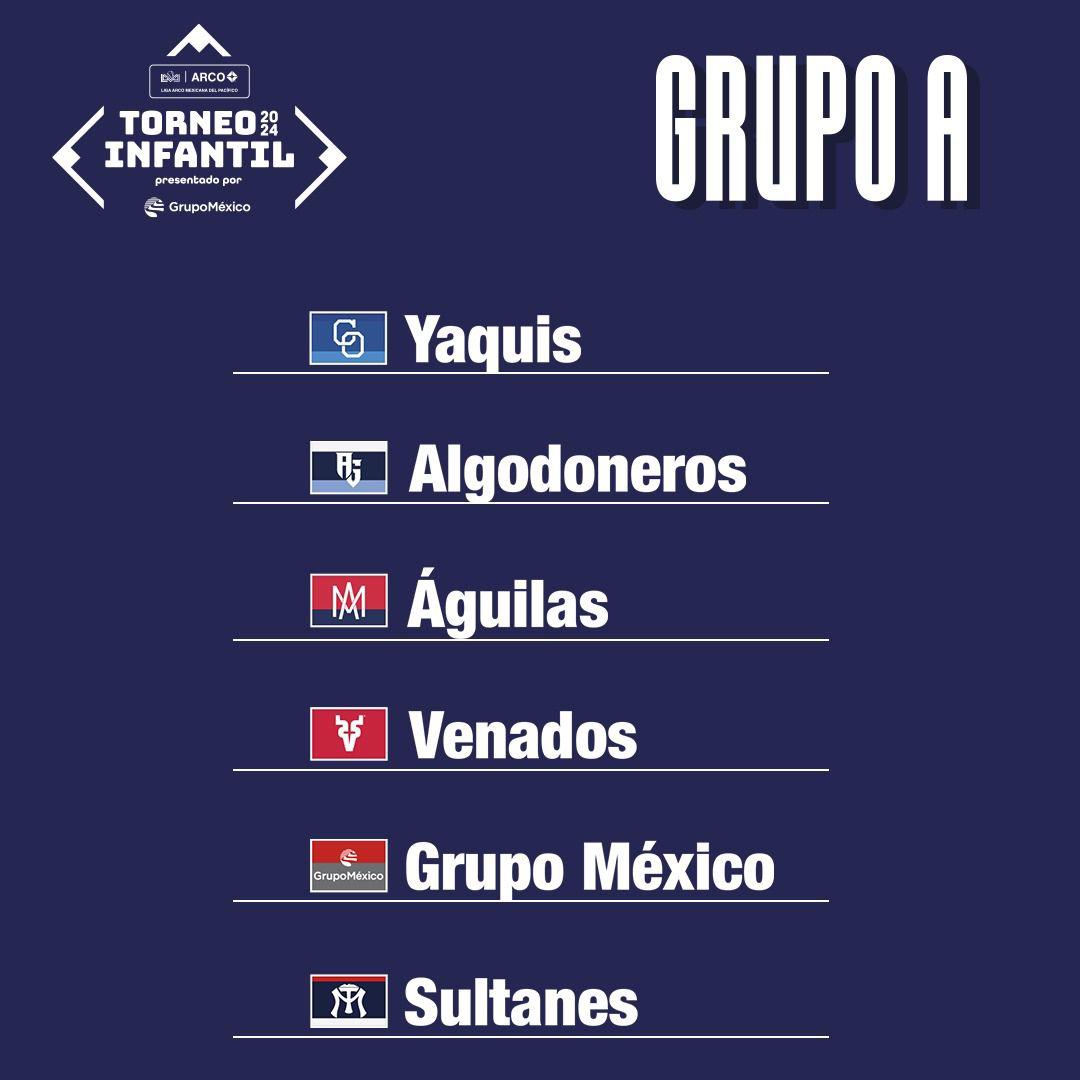 $!Sortean grupos para tercera edición de Torneo Infantil de LMP