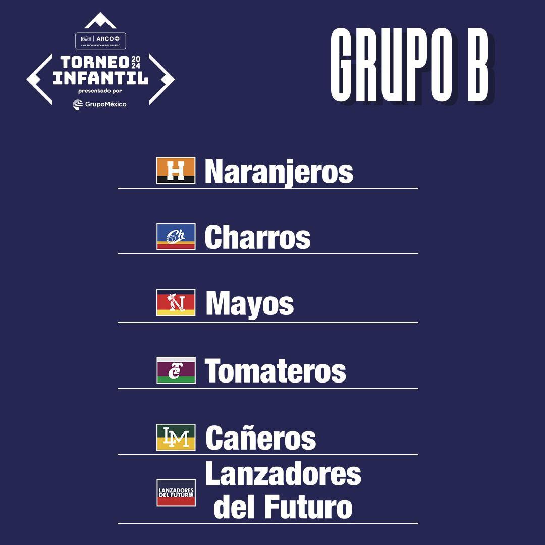 $!Sortean grupos para tercera edición de Torneo Infantil de LMP