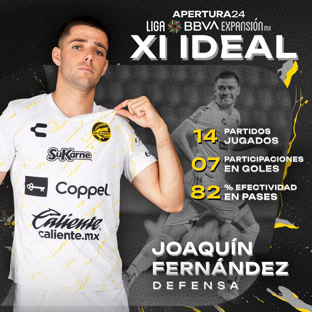 $!Joaquín Fernández es incluido en el Once Ideal del Apertura 2024 como lateral por la izquierda