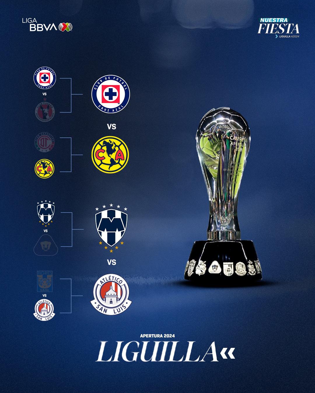 $!Las semifinales se ponen en marcha este miércoles 4 de diciembre en San Luis