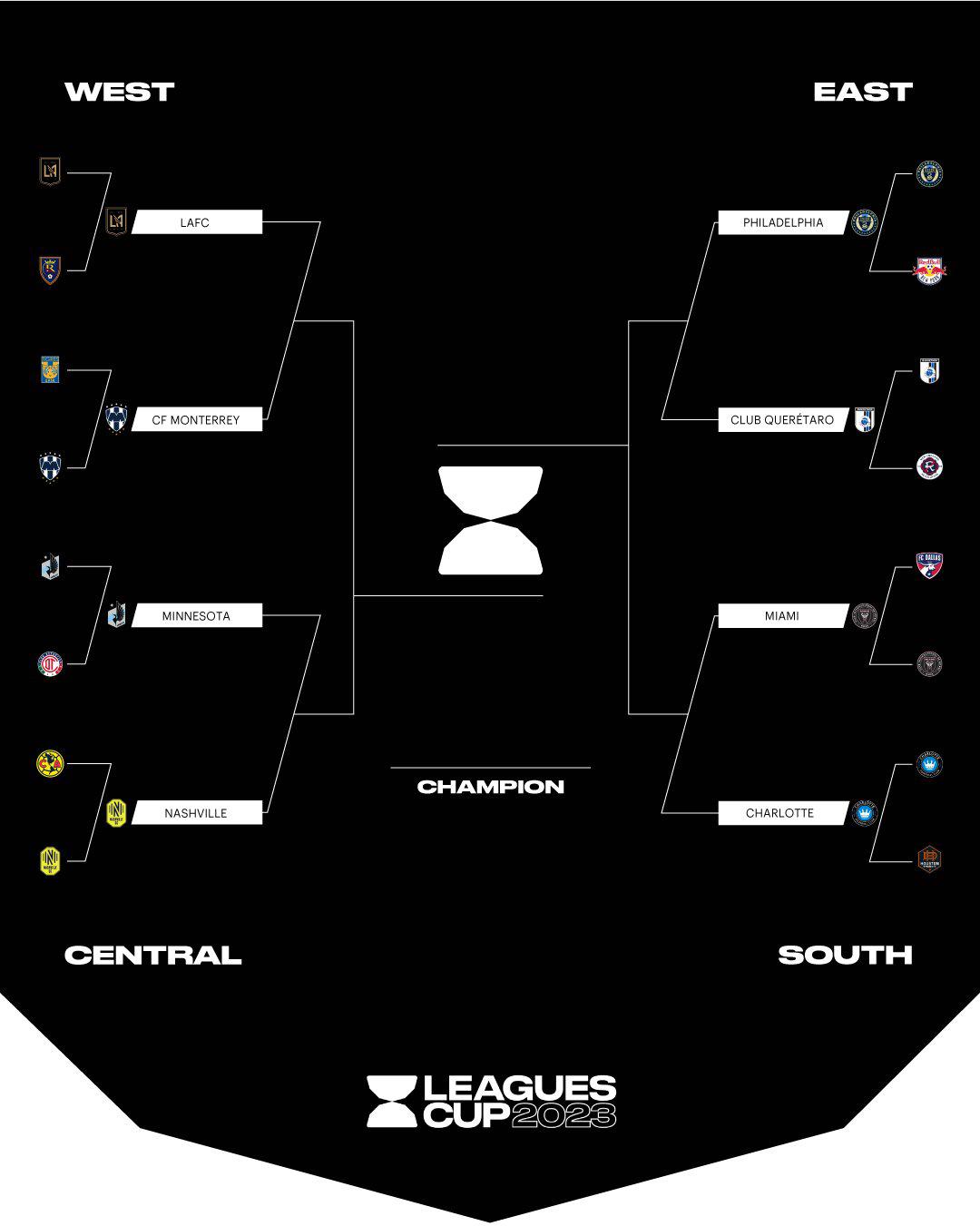 $!Con un par de mexicanos, así se jugarán los cuartos de final de Leagues Cup