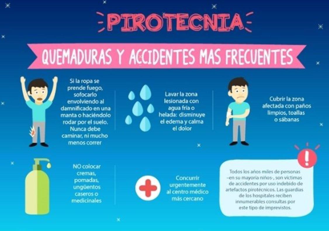 $!¿Tienes mascota? Estas medidas pueden ayudarte a protegerla de la pirotecnia en las fiestas navideñas