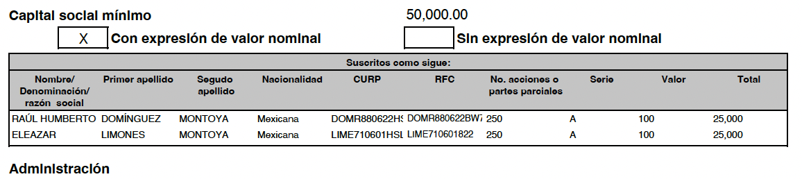 $!UAS compró $107 millones en aires acondicionados a empresas relacionadas con empleado de Bienes e Inventarios