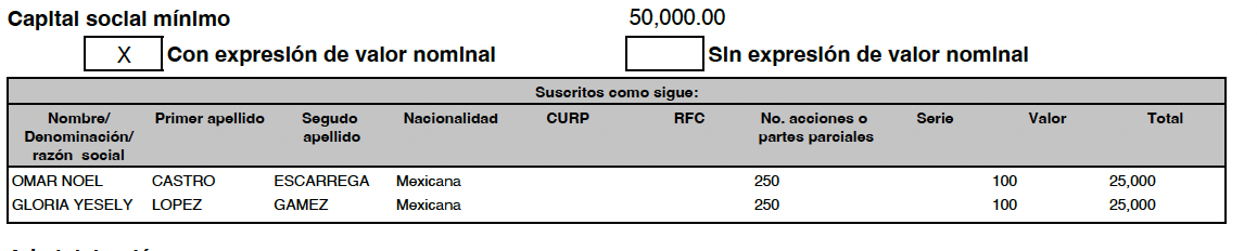 $!UAS compró $107 millones en aires acondicionados a empresas relacionadas con empleado de Bienes e Inventarios