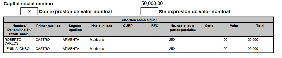 $!UAS compró $107 millones en aires acondicionados a empresas relacionadas con empleado de Bienes e Inventarios