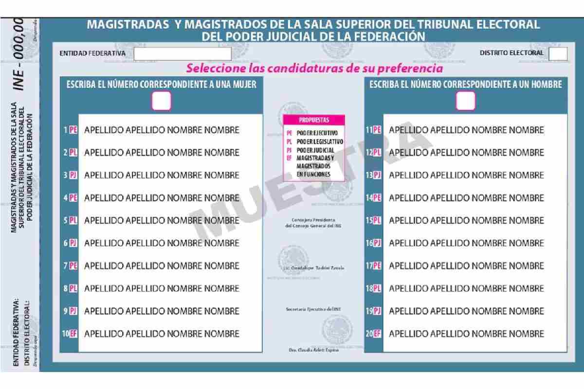 $!Comisión del INE aprueba diseño de boleta para elección judicial; serán de colores y de dos tamaños