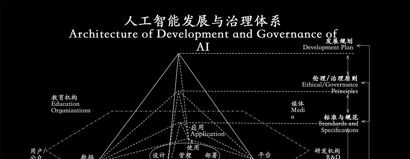 $!Propuesta para el desarrollo y gobernanza de la inteligencia artificial del investigador de la Academia de Ciencias China, Yi Zen.