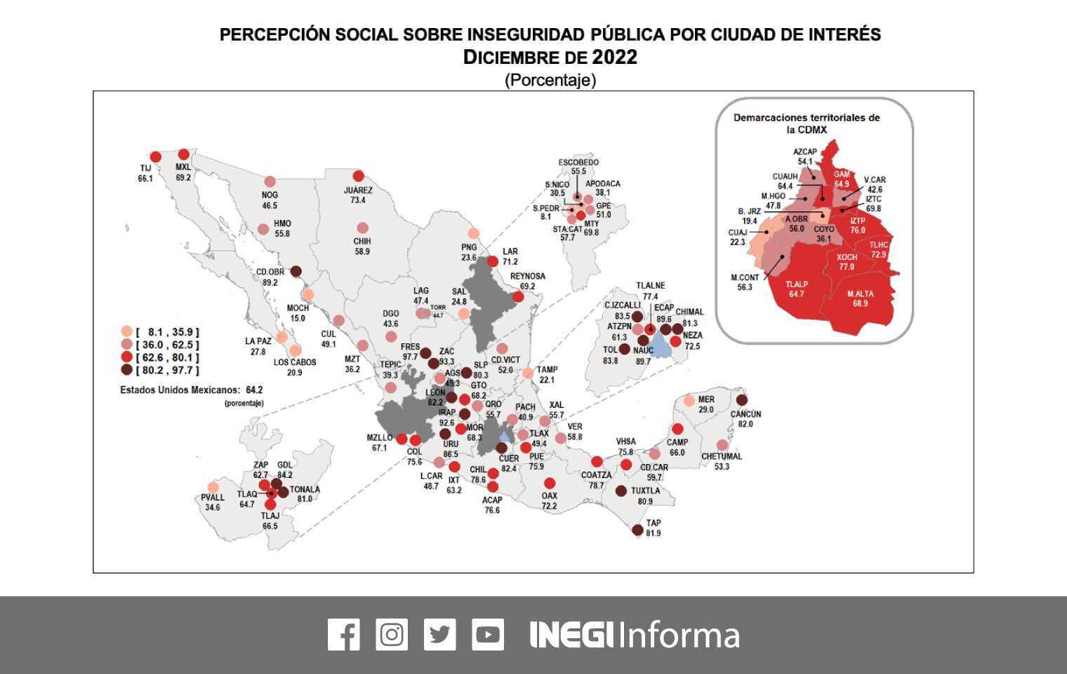 Los Mochis, segunda ciudad donde la población se sintió más segura en  diciembre de 2022