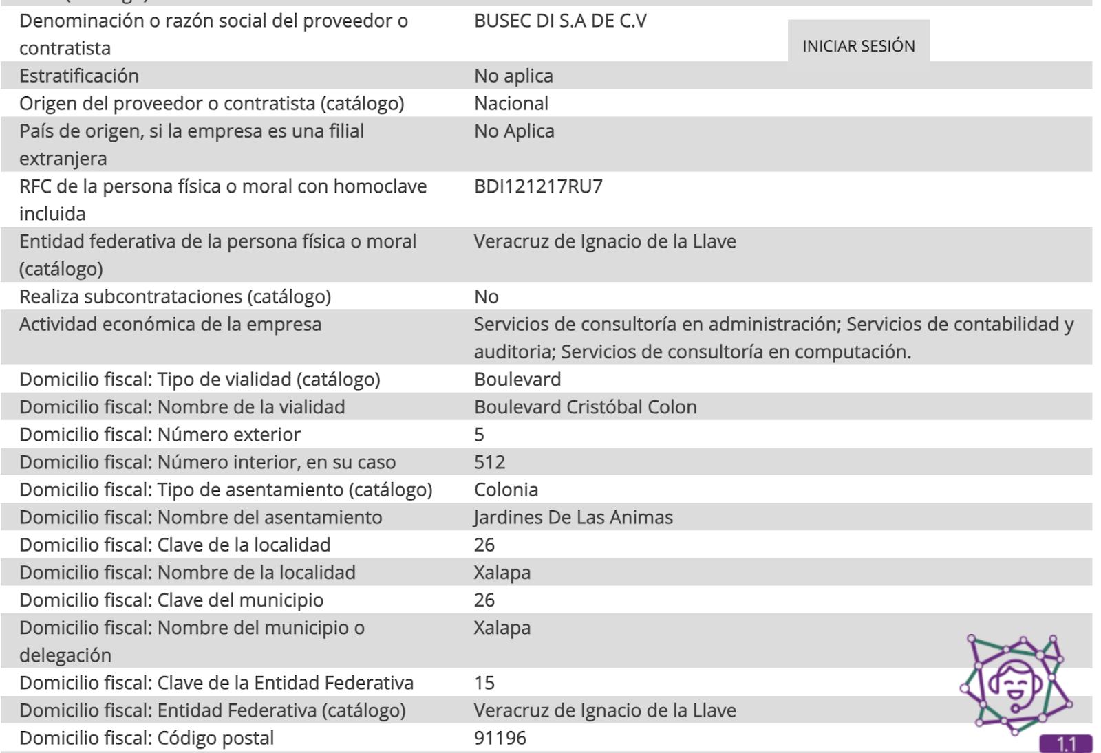 $!Sin licitar y para subsanar observaciones, la UAS paga 23.5 millones a comercializadoras relacionadas de Veracruz