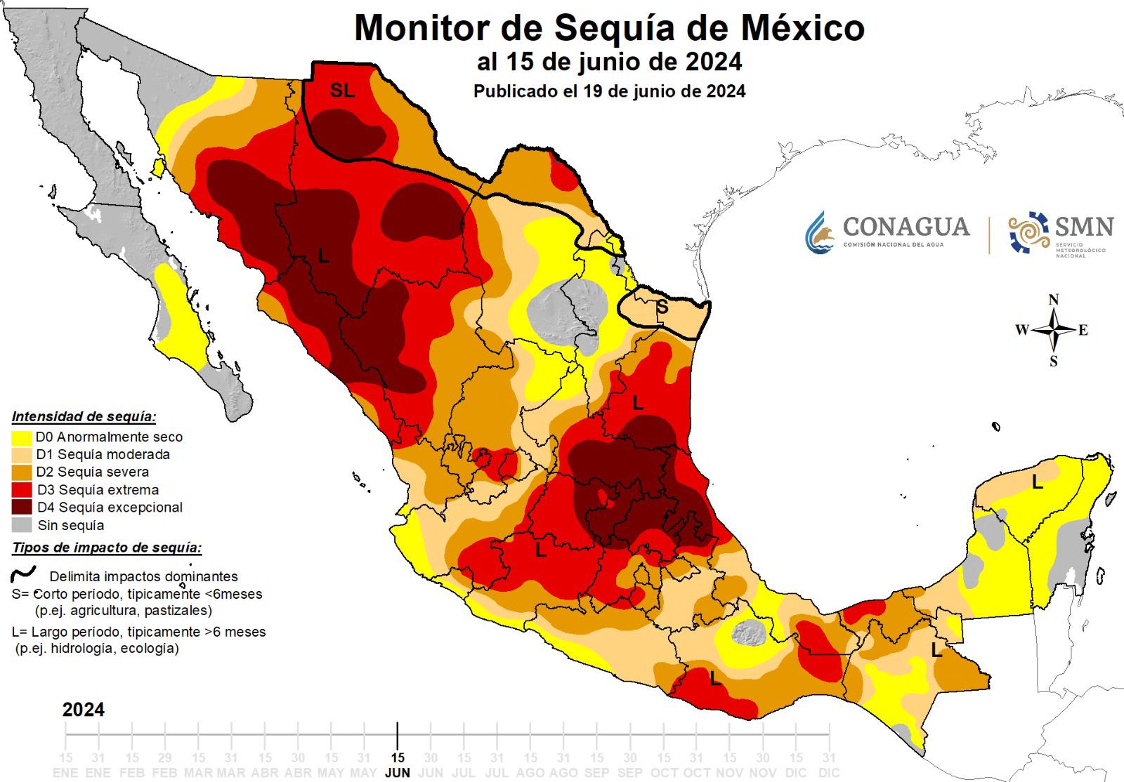 $!Lluvias en Sinaloa no han dejado agua en presas