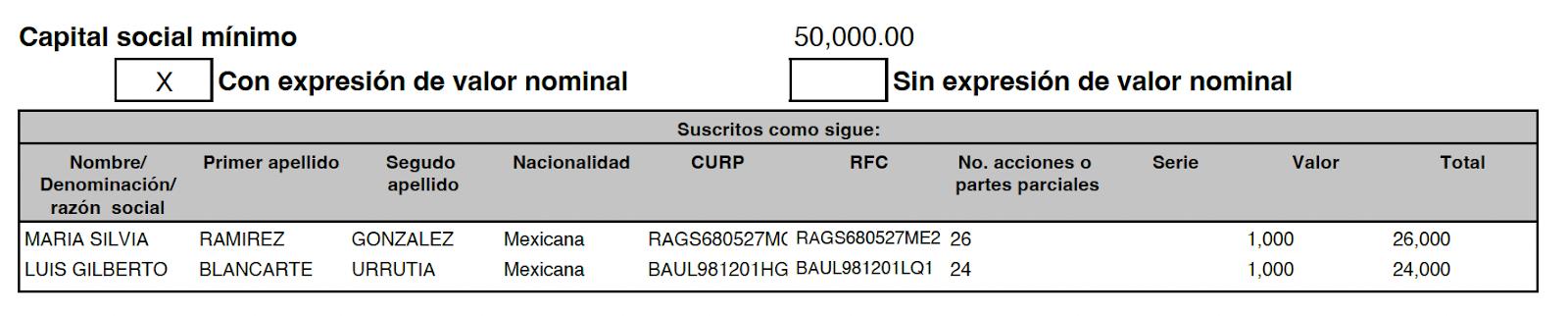 $!Gastó la UAS $68 millones en aires a sobreprecio pero ahora pide donaciones