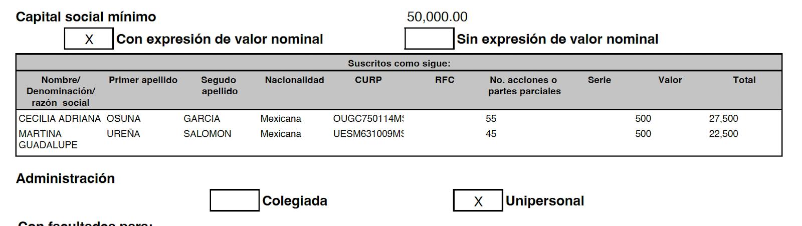 $!Gastó la UAS $68 millones en aires a sobreprecio pero ahora pide donaciones