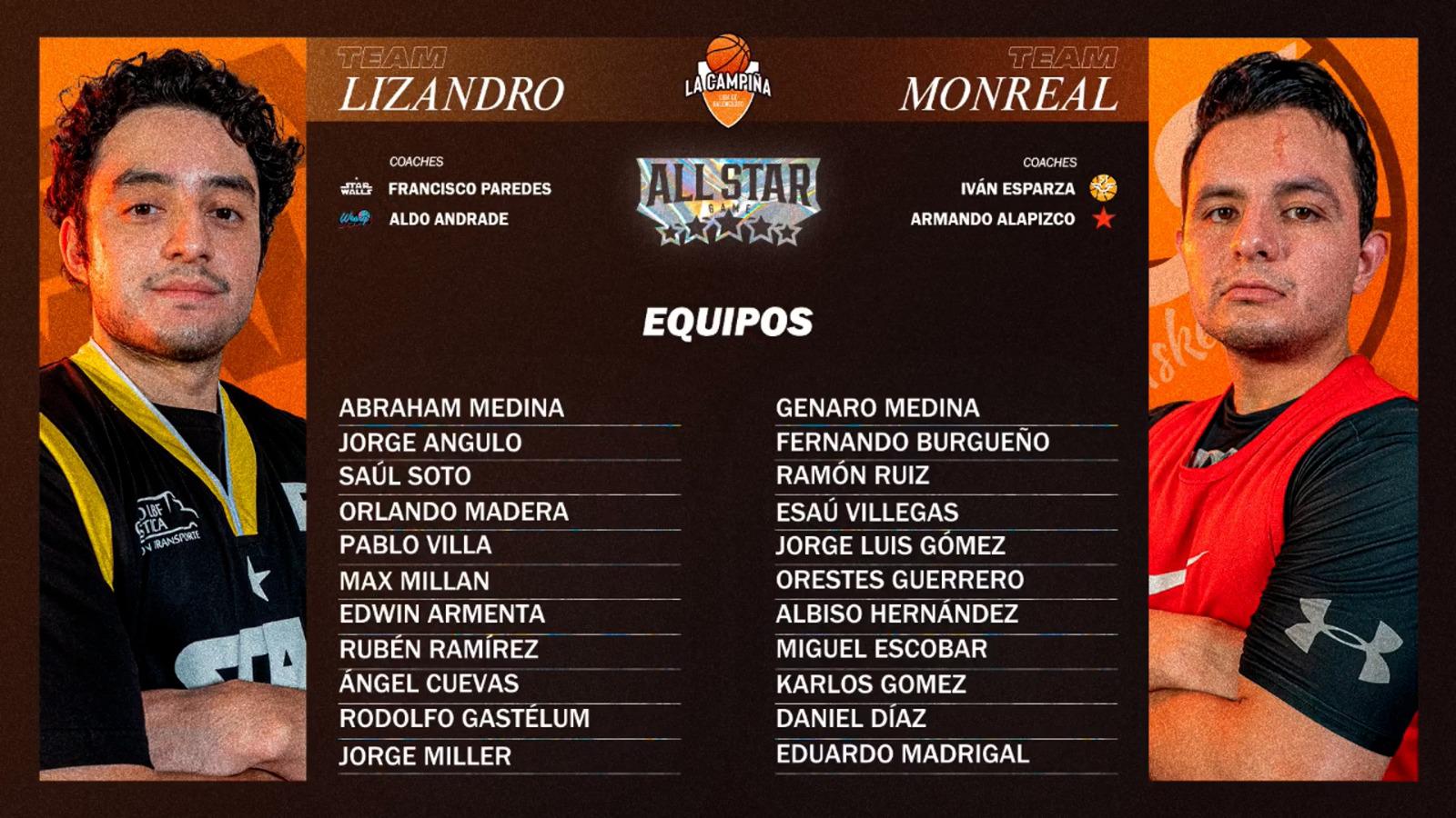 $!Los equipos para el Juego de Estrellas de La Campiña están listos