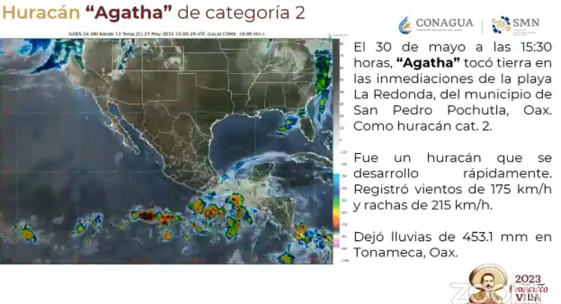 Temporada de Huracanes 2023: Esta es la LISTA de ciclones tropicales en el  Pacífico mexicano, MAPA
