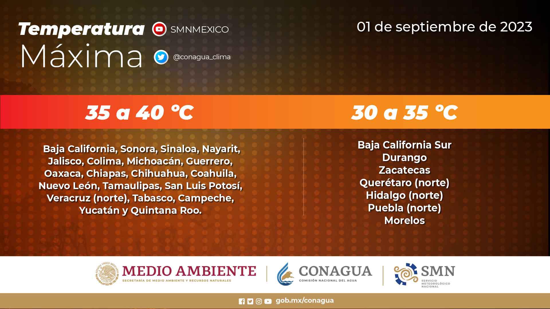 $!Empezará septiembre con lluvias fuertes y calor en Sinaloa