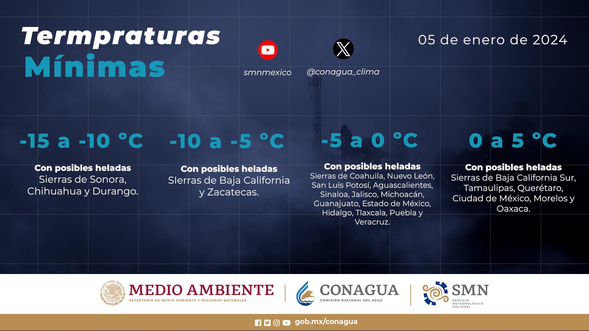 $!Pronostican llegada del Frente Frío 24 y también tormenta invernal