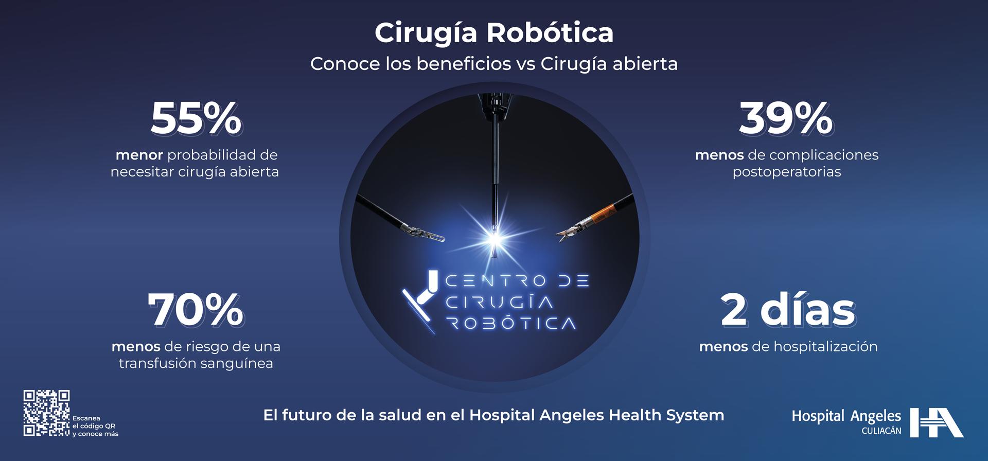 $!Hospital Ángeles Culiacán lucha por tu salud con la mejor tecnología