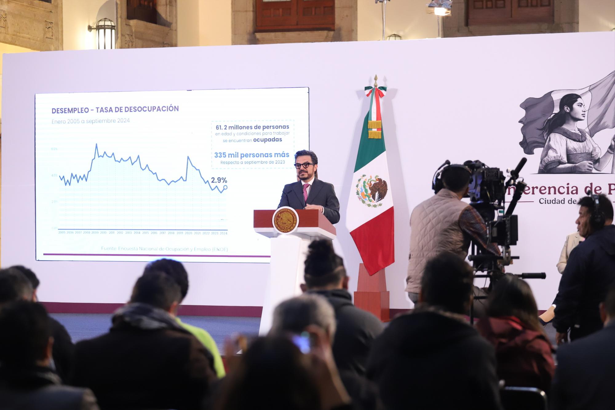 $!México crea 138 mil empleos formales en octubre, informa el IMSS