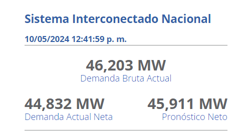 $!Por cuarto día consecutivo, el Sistema Eléctrico Nacional está en ‘estado operativo de alerta’