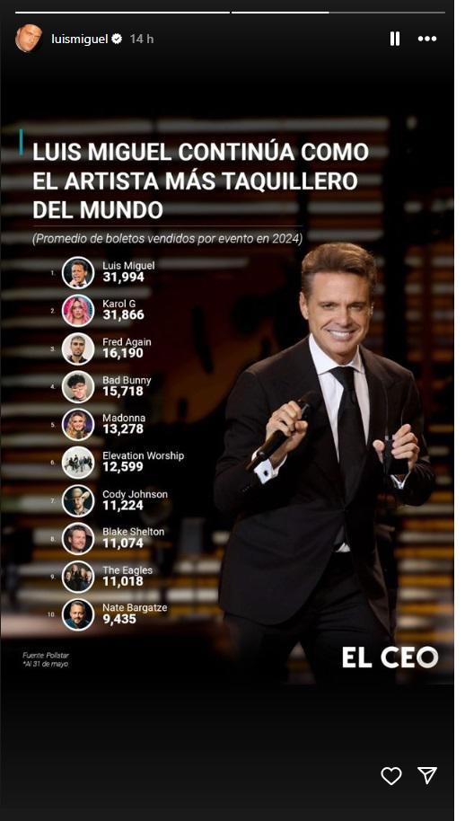 $!Comparte Luis Miguel foto junto a Taylor Swift