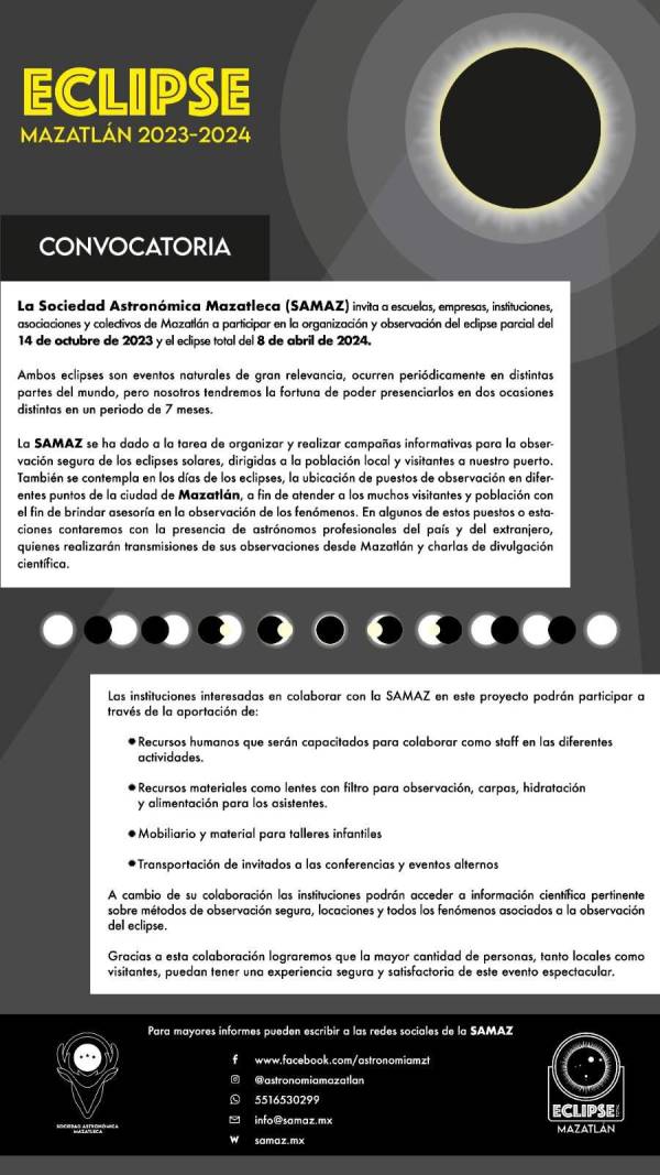 Invitan A Organizar La Observación De Los Eclipses De 2023 Y 2024 En 