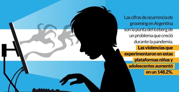 Instagram, WhatsApp, Facebook y TikTok, redes usadas para 'cazar' niños en Argentina