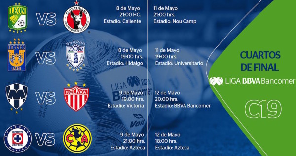 Los cuartos de final del Clausura 2019 ya tienen horarios definidos; Cruz Azul y América se vuelven a enfrentar