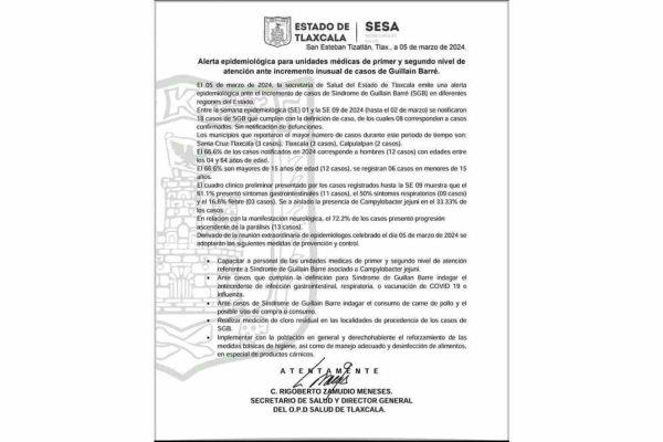 $!La Secretaría de Salud estatal registró un aumento en los casos en la entidad.