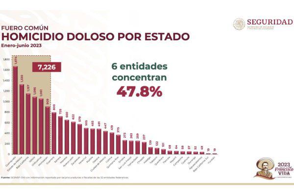 $!Desaparece ex Alcaldesa de Angamacutiro y actual regidora de Penjamillo, Michoacán, y su colaboradora