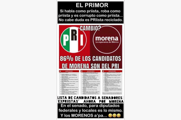 Ningún partido se salva, todos tienen a ex priistas entre sus candidatos;  Morena y el PT los que suman más