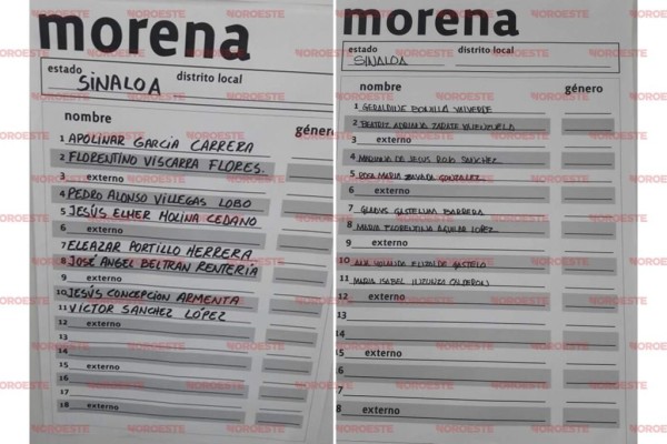 Dan mayoría de plurinominales a Morena en Sinaloa