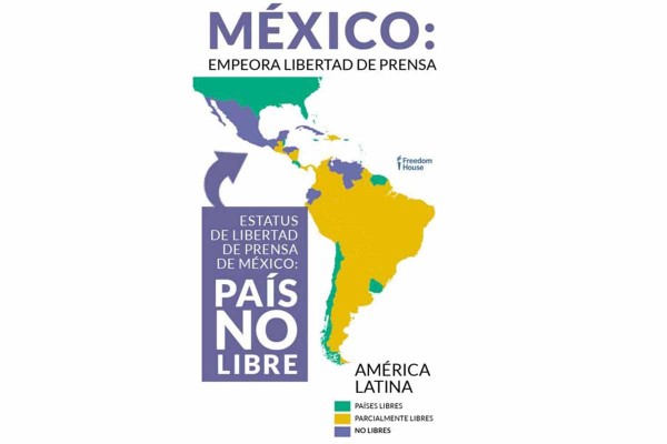 Freedom House sitúa a México entre los países que no son viables para la libertad de prensa.