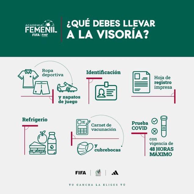 $!La segunda edición de la Academia Femenil FIFA l FMF comenzará sus actividades este fin de semana en Mazatlán