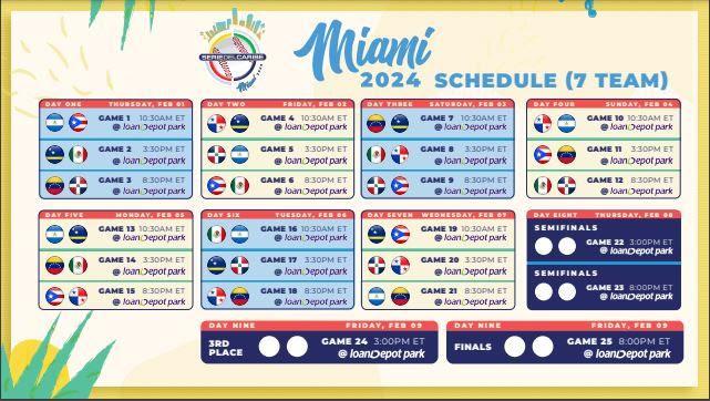 $!México debutará ante Curazao en la Serie del Caribe 2024