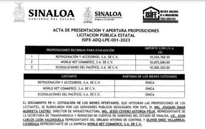 Retrasan fallo de licitación por minisplits para escuelas de Sinaloa; ya van 9 días