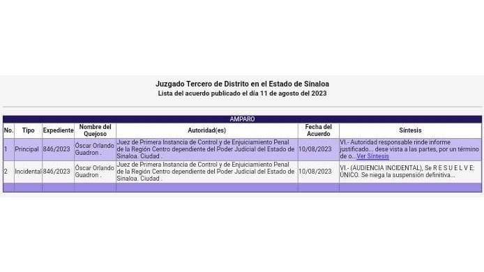 Resolución de un juez en torno a un amparo tramitado por uno de los funcionarios universitarios.