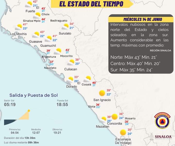 $!Sinaloa seguirá arriba de los 40 grados por onda de calor