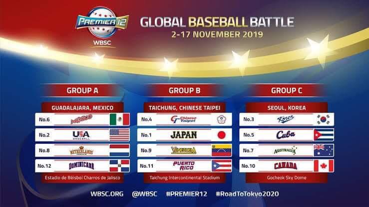 $!Premier 12 WBSC 2024: quién participa, formato de la competición y dónde ver el torneo de beisbol