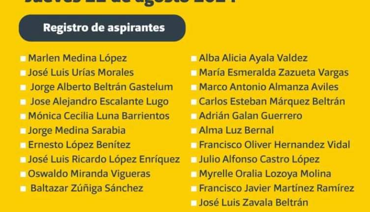 La convocatoria para ocupar la titularidad de la Fiscalía General del Estado sumó 26 aspirantes.