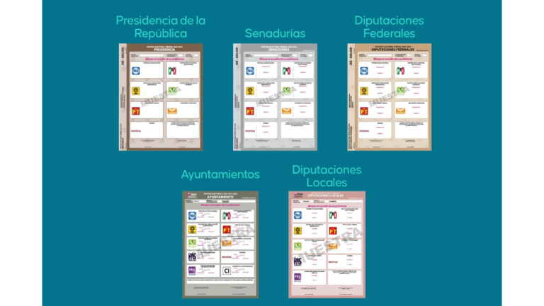 Cada papeleta está diseñada con determinadas medidas que permitan a la ciudadanía tener certeza de que el voto que marquen estará seguro.